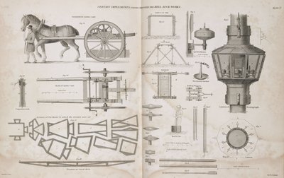 建造贝尔岩灯塔时使用的物品，约1810年 作者 理查德（后）爸爸