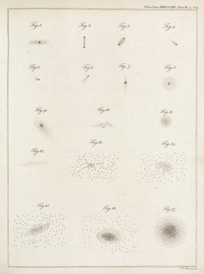 星团 作者 理查德（后）爸爸