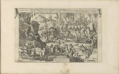 西印度群岛的乞丐
Bedel en Slacht-Papen Afgoden der Mexicanen / 乞丐祭司和墨西哥人对神灵的献祭（题名见实物）
Les Indes Orientales et Occidentales et autres lieux（丛书名） 作者 罗曼·德·豪格