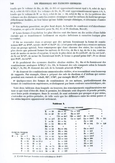 1879年Le Moniteur scientifique的Dmitry Ivanovich Mendeleyev（1834-1907）定期化学元素定律 作者 俄语学校