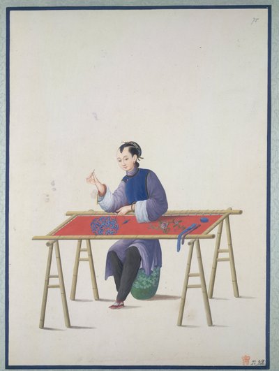 刺绣妇女，约 1800 年（纸面水彩画） 作者 学校中文