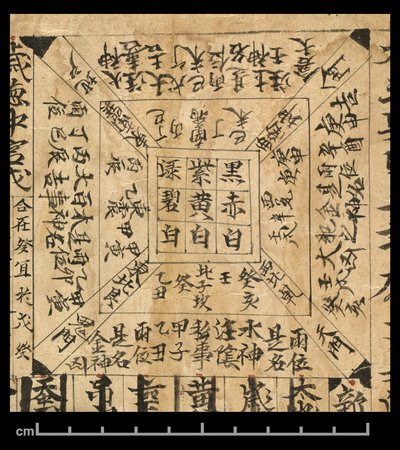 公元 978 年历书，中国敦煌莫高窟，约 978 年（纸本墨迹） 作者 学校中文