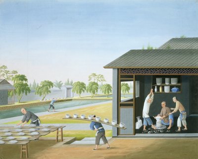 瓷器制造，中国，约 1820 年（纸上水粉画） 作者 学校中文
