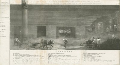 毕尔斯顿--布拉德利矿的一个部分：石版画，nd [?19世纪] (印刷品) 作者 学校英语