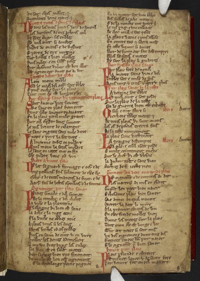 哈雷 MS 2558 f.8r，Novele cirurgerie，节选（365 行）。盎格鲁诺曼诗歌医方集（牛皮纸） 作者 学校英语
