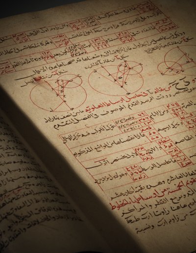 Nasir Al-Din Muhammad bin Al-Hasan Al-Tusi撰写的《天文学和数学论文集》 作者 塞尔柱王朝