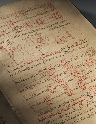 Nasir Al-Din Muhammad bin Al-Hasan Al-Tusi撰写的《天文学和数学论文集》 作者 塞尔柱王朝