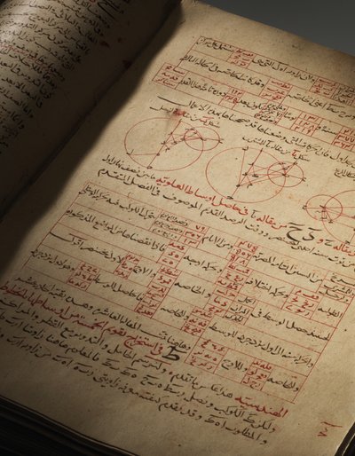 Nasir Al-Din Muhammad bin Al-Hasan Al-Tusi撰写的《天文学和数学论文集》 作者 塞尔柱王朝