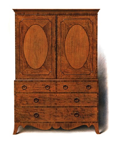 桃花心木和缎木衣服出版社，1908年。 作者 雪莉·查尔斯·莱韦林·斯洛科姆