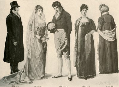 1800-1808、1903、1937年的服装。 作者 索菲·B·斯蒂尔