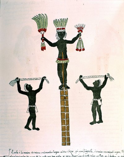 Codex Vaticanus 3738（Codex Vat. Rios.）中的阿兹特克游戏。多米尼加人佩德罗-德洛斯-里奥斯的手稿传真，1570至1589年间，Bibl.梵蒂冈。 作者 西班牙语学校