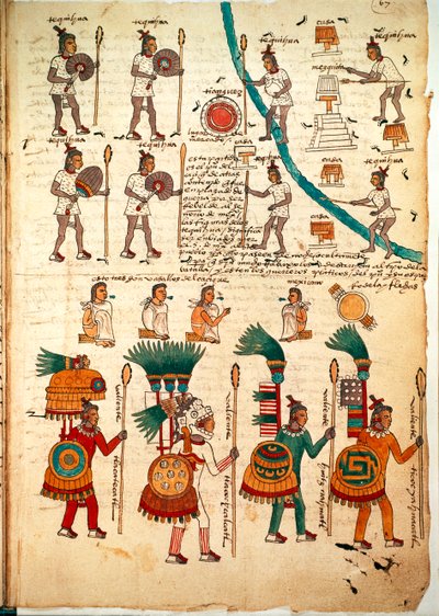 来自 Codex Mendoza 的页面显示了手持长矛和盾牌的阿兹特克战士，c.1541-42（纸上笔墨） 作者 西班牙语学校