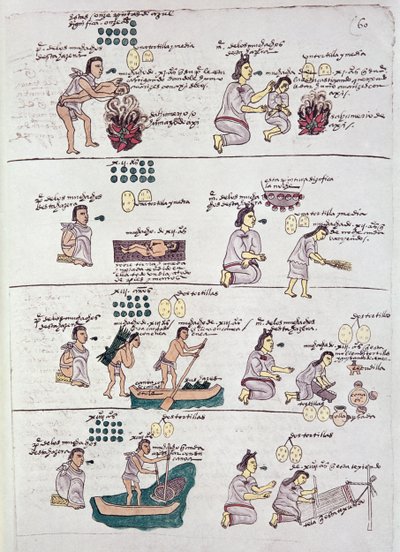 来自Codex Mendoza的页面，显示分配给儿童的纪律和琐事，墨西哥，c.1541-42 作者 西班牙语学校
