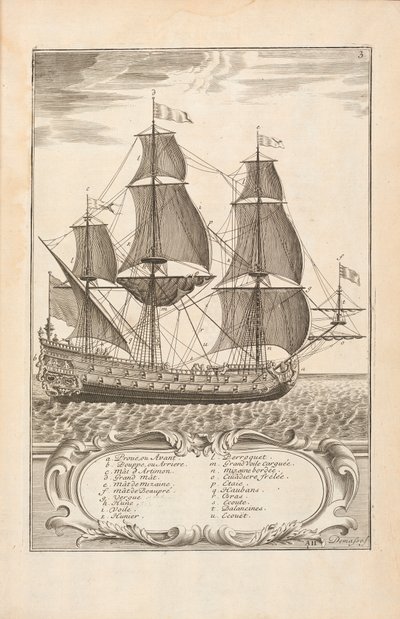 板块3来自海军武装保罗霍斯特，莱昂，1727年 作者 西班牙语学校