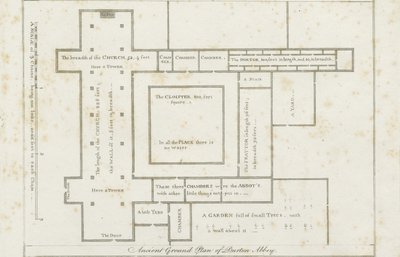 特伦特河畔伯顿修道院：版画和[c 1795]（印刷） 作者 斯蒂宾肖