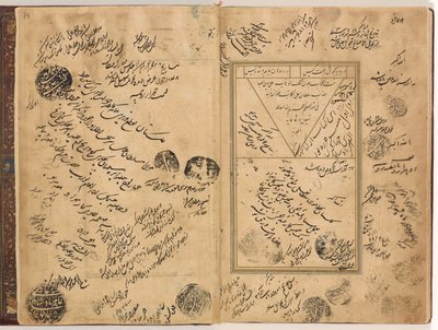 Sultan Ali Mashadi 抄写的 Sa