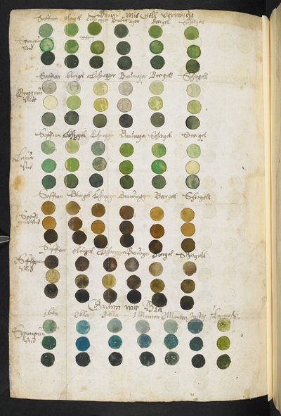 西奥多-德-梅耶纳爵士，Pictoria, sculptoria et quae subalternarum artium（"梅耶纳手稿"），斯隆 MS 2052 f.81 背面 作者 西奥多·特凯·德·梅耶恩