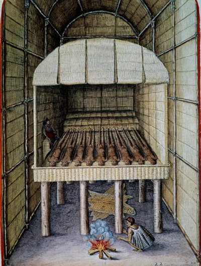 土著人的生活，死者的埋葬，由Theodor de Bry（1528-1598）雕刻，来自Admiranda Narratio, trust tamen, commodis et de incolarvm ritibvs Virginia，由Thomas Harriot（1560-1621）创作，北美。 作者 西奥多·德布瑞