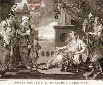 摩西被带到法老的女儿面前》，1809年 作者 托马斯库克