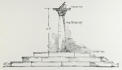 日晷，摘自托马斯-莫森的《园艺制作的艺术与工艺》，1900年出版（雕刻）（黑白照片）。 作者 托马斯·海顿·莫森