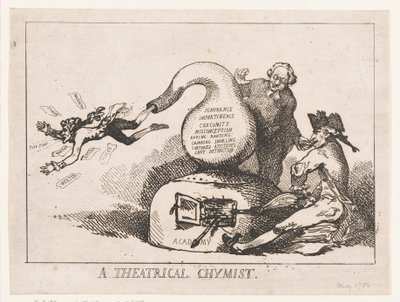 A Theatrical Chymist, May 1786., May 1786. 作者 托马斯·罗兰森