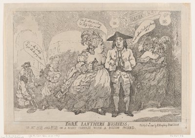 Dark Lanthern Business, or, Mrs. Hob and Nob On a Night Canvass With a Bosom Fri..., April 24, 1784. 作者 托马斯·罗兰森