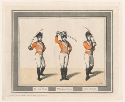 Outside Guard, St. Georges Guard, Inside Guard, September 1, 1798., September 1, 1798. 作者 托马斯·罗兰森