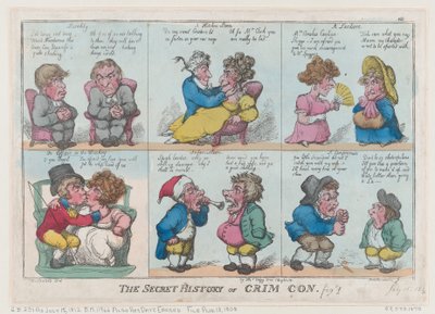 The Secret History of Crim Con, Fig 1, August 18, 1808., August 18, 1808. 作者 托马斯·罗兰森