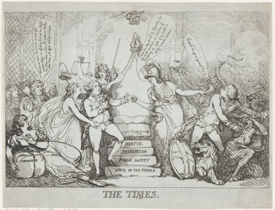 泰晤士报》，1788年12月，1788年12月。 作者 托马斯·罗兰森