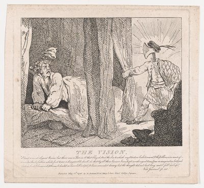 The Vision Picturesque Beauties of Boswell, Part the Second, May 15, 1786., May 15, 1786. 作者 托马斯·罗兰森