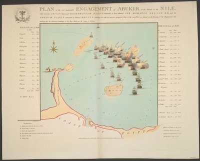 1798 年 8 月 1 日和 2 日，霍拉蒂奥-内尔松海军少将（SIR HORATIO NELSON K.B.）指挥的英国舰队与布吕伊海军上将（BRUIYS）指挥的法国舰队在尼罗河口发生了令人难忘的阿布基尔（ABUKIR）会战。 作者 托马斯维瓦雷斯