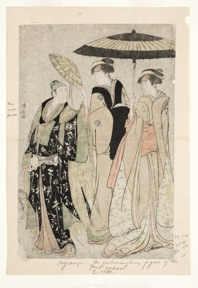 戏剧演员Oakinai Hiruga kojima，Nakamura Theatre，XI1784,1784（woodblock） 作者 永永鸟居