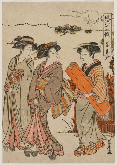 1779年，《十二个月的时尚演讲》系列中的第八个月。 作者 永永鸟居