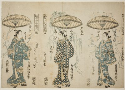 三联画 "Negura sanpukutsui "中的演员小野江菊五郎一世（右）、佐野川市松一世（中）和佐野川千藏（左）。 作者 鸟井清信二世