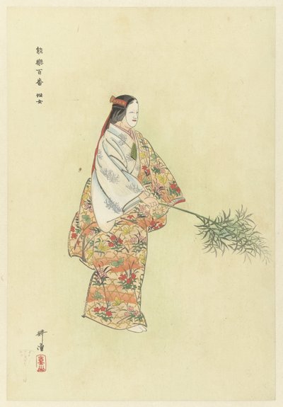 无剧本 Hanjo 中的演员
能剧演员 Hanjo
汉城
本能剧目（系列名称）
Nogaku hyakuban（对象上的系列名称） 作者 月冈工业