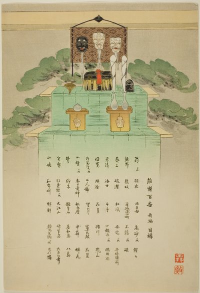 索引表，选自 "百剧（Nogaku hyakuban）"系列 作者 月冈工业
