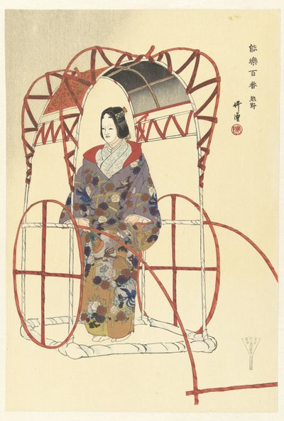 《No Play Yuya》场景 能剧《游也》的场景 Yuya（物体上的标题） 百能演奏（系列名） Nogaku hyakuban（物体上的系列标题） 作者 月冈工业
