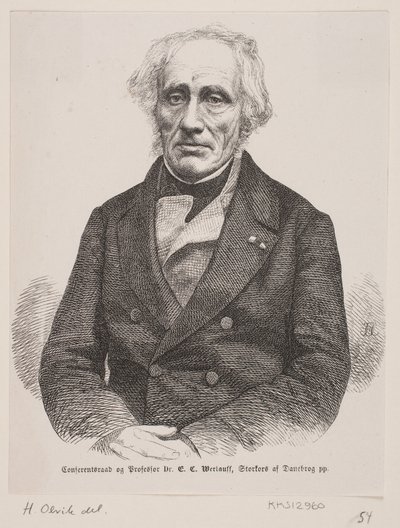E.C.Werlauff 作者 致谢