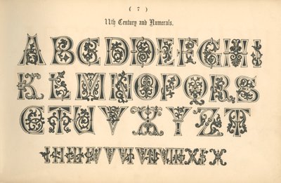 十一世纪与数字，1862年 作者 不明