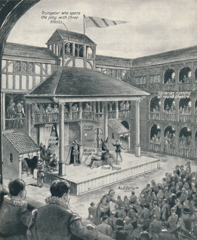 莎士比亚时代的伦敦剧院，c1934 作者 不明