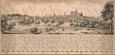 约克城（c1770s）风景。 作者 不明