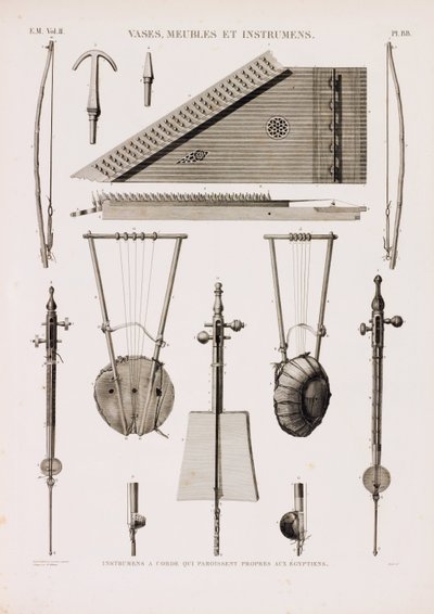A series of illustrations of musical instruments 作者 不明