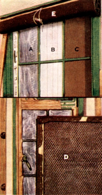 空袭预防措施，香烟卡，英国，1938年 作者 不明