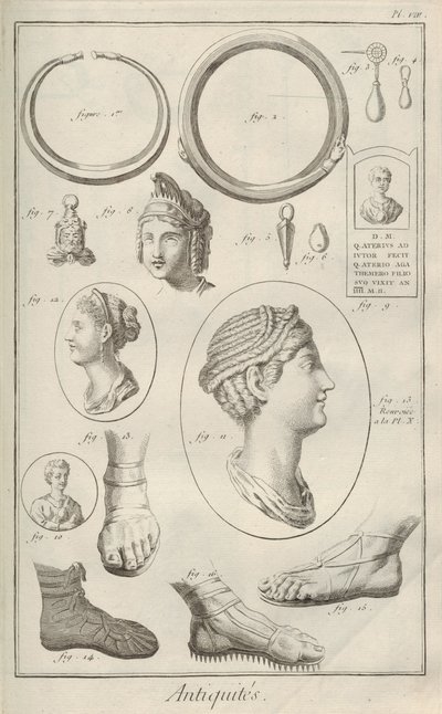 古物。 Denis Diderot和Jean Le Rond dAlembert的百科全书，1751-1765年。 作者 不明