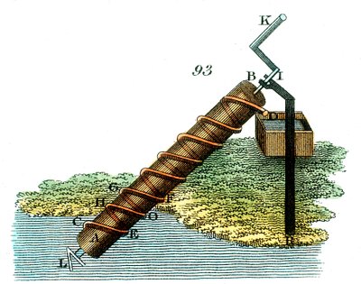 阿基米德螺丝，用于将水从一个高度提升到另一个高度，1815年 作者 不明