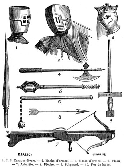 13世纪1882-1884年的装甲和武器 作者 不明
