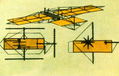 阿诺·伯克林斯（ArnoldBöcklins）飞行器，1885年，1932年。 作者 不明