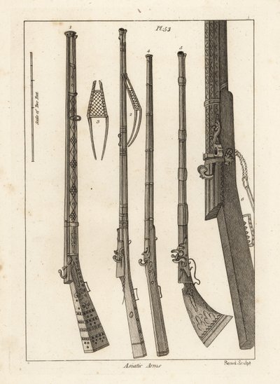 亚洲武器 作者 不明