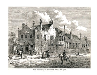 Bagnigge Wells，1780年 作者 不明