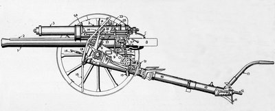 英国18磅炮，1915年 作者 不明